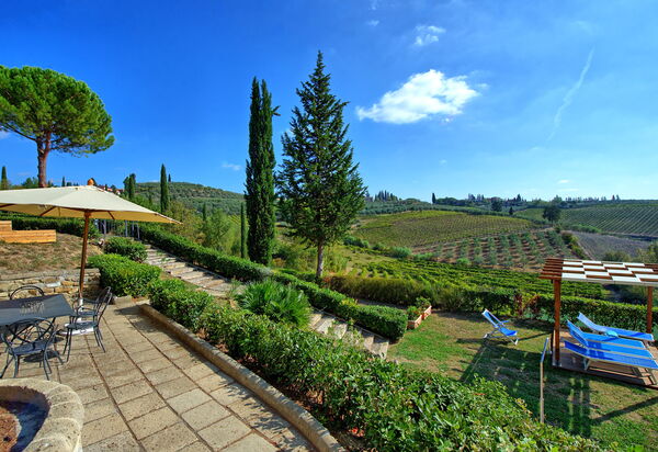 Casa Rossa: Взгляды, Сад