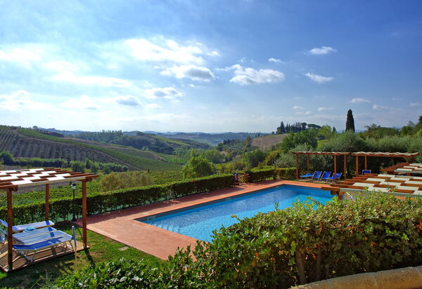 Casa Rossa: Взгляды, Открытый