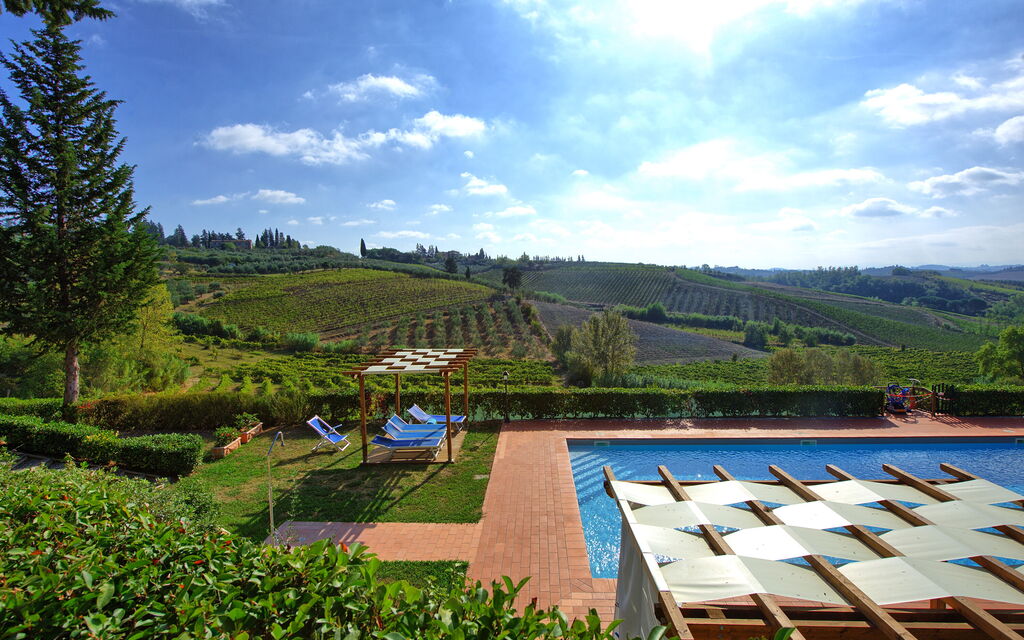 Casa Rossa: all'aperto, Giardino, Piscina, Vista Panoramica