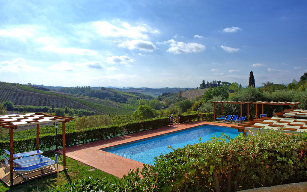 Casa Rossa: all'aperto, Vista Panoramica