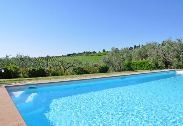 I Glicini: Schwimmbad