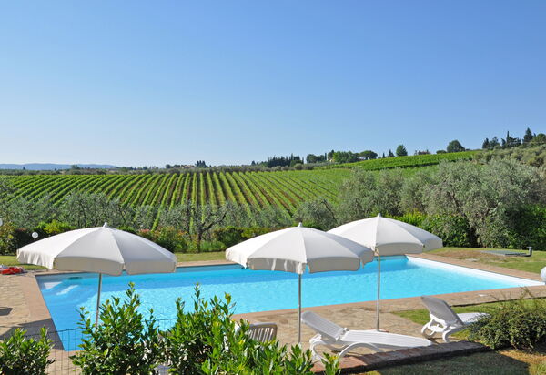 I Glicini: Ansichten, Schwimmbad