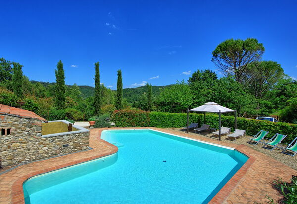 Casa Scopeti: bassin, Jardin