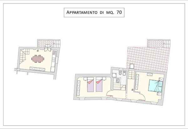 Le Vasche: Planimétrie