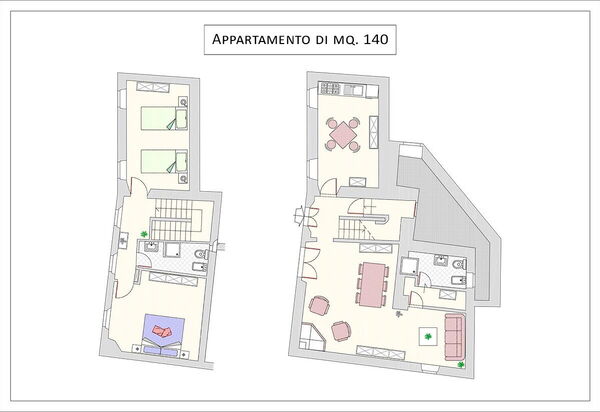 Le Vasche: Planimétrie