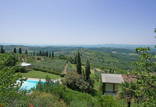 Casa Lucia: Ansichten