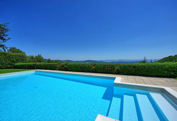 Il Salice: pool, Visninger