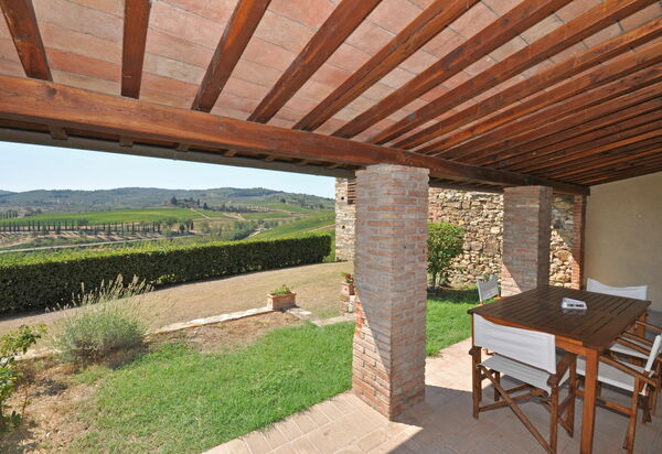 Tenuta: Открытый