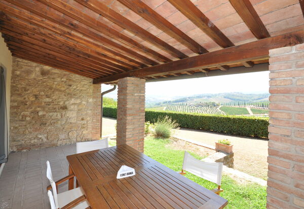 Tenuta: Взгляды