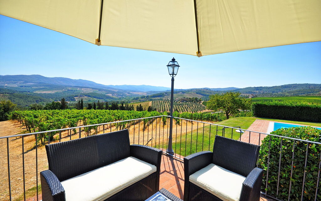 Tenuta: Vista Panoramica