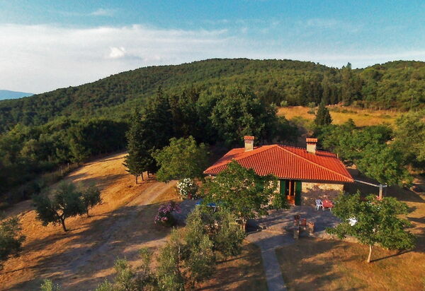 Civitella: Взгляды