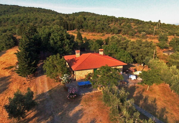 Civitella: Взгляды