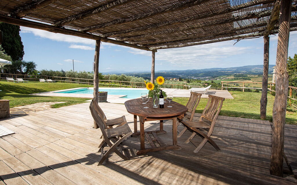 Arturo: Balcony / Terrace / Patio, Garden, Outdoor, Pool