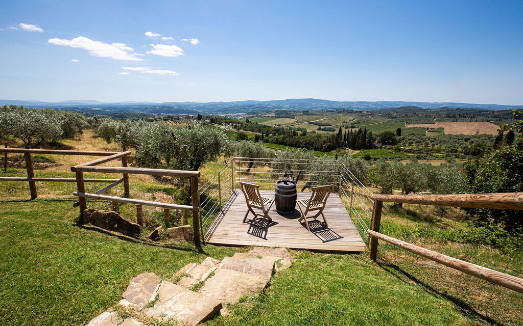 Arturo: Garden, Outdoor, Scenic View