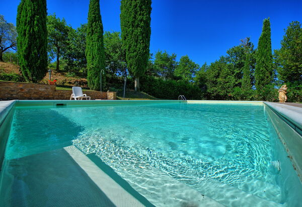 Villa Gloria: Schwimmbad