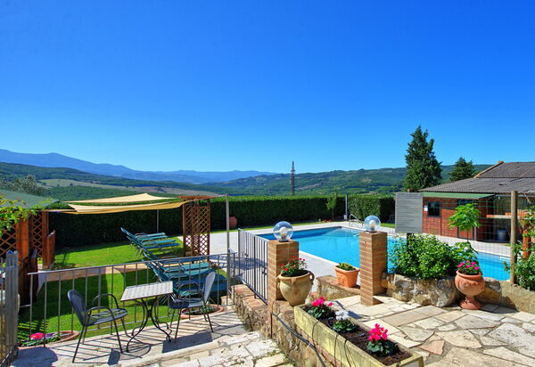 Cerretalta: бассейн, Взгляды