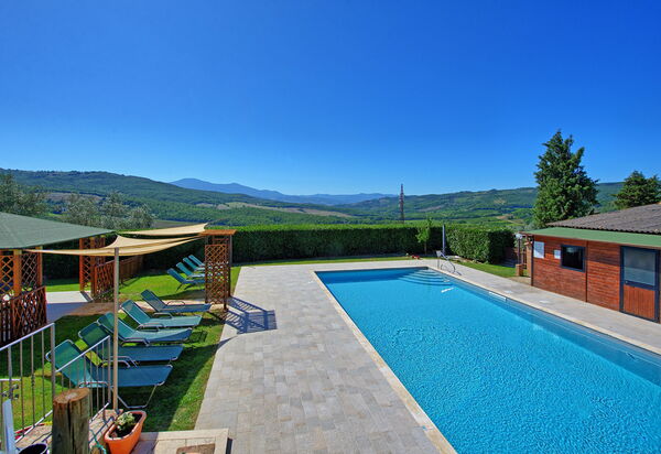 Cerretalta: бассейн, Взгляды