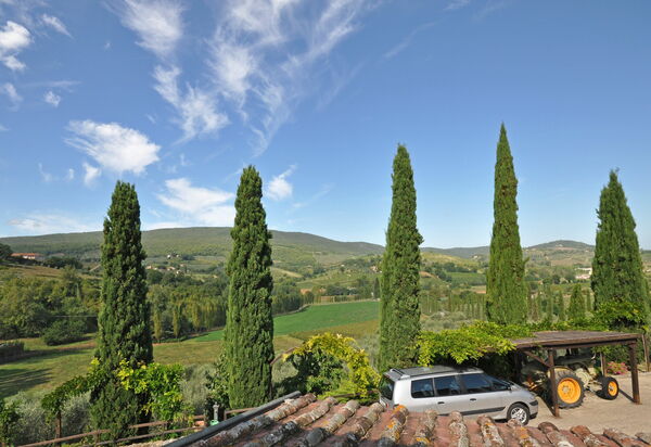 Poggiluglio: Ansichten