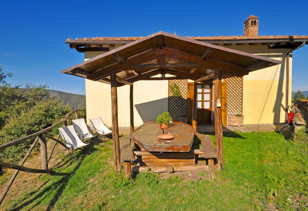 Villa Margherita Due: Garten