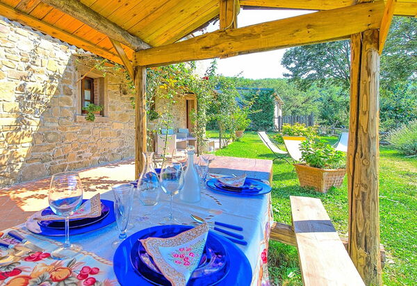 Villa Margherita Uno: Außen, Garten