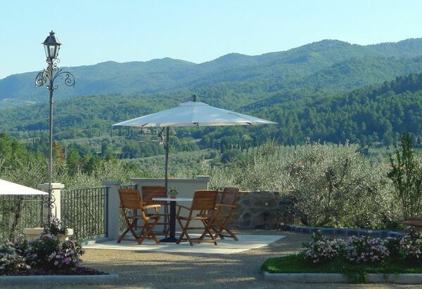 Villa Gaville: Взгляды