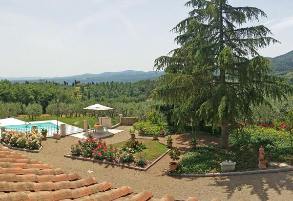 Villa Gaville: Взгляды, Открытый