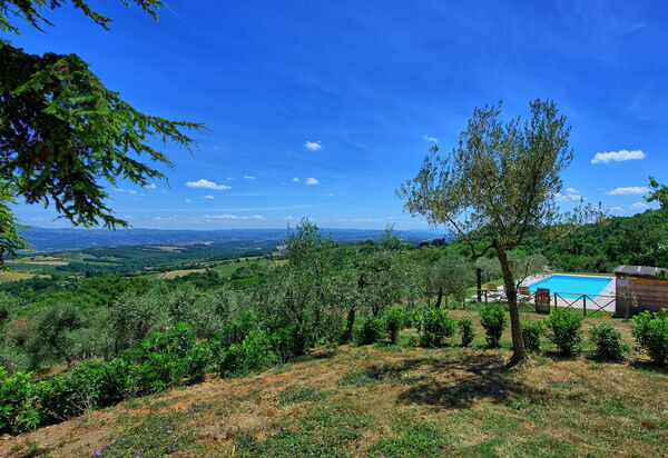 Casa Olivia: Ansichten