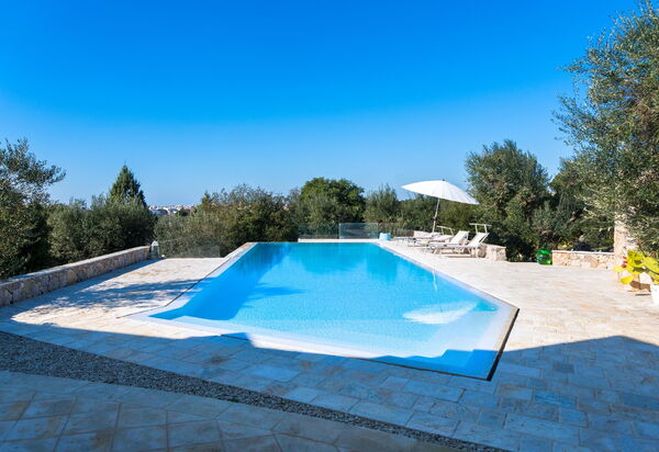 Villa Modigliani: zwembad