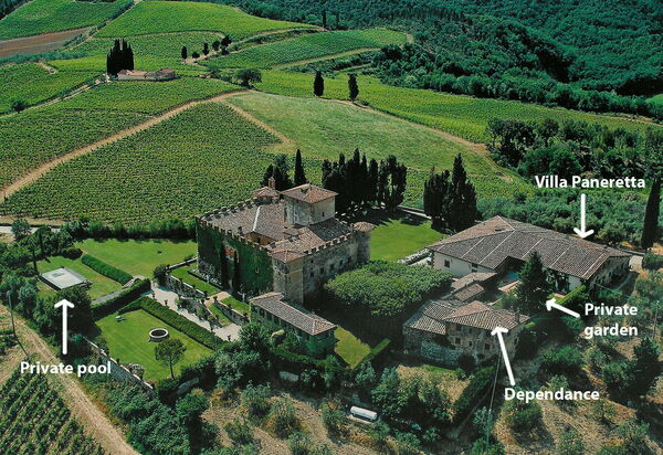 Villa Paneretta: Outdoor