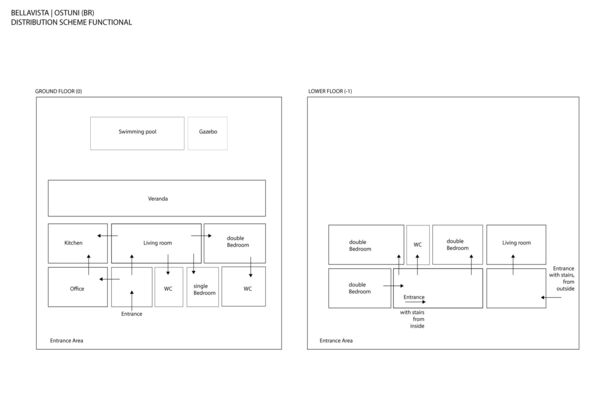 Villa Bellavista: Planimetrie