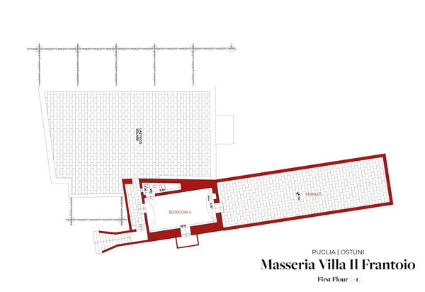 Masseria Villa Il Frantoio