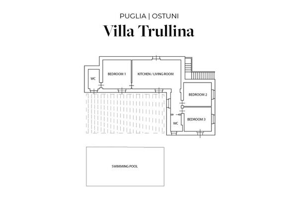 Villa Trullina: Планиметрия