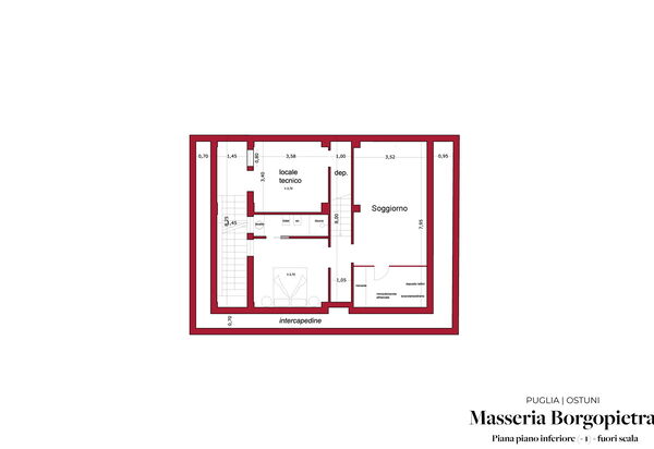 Masseria Borgopietra