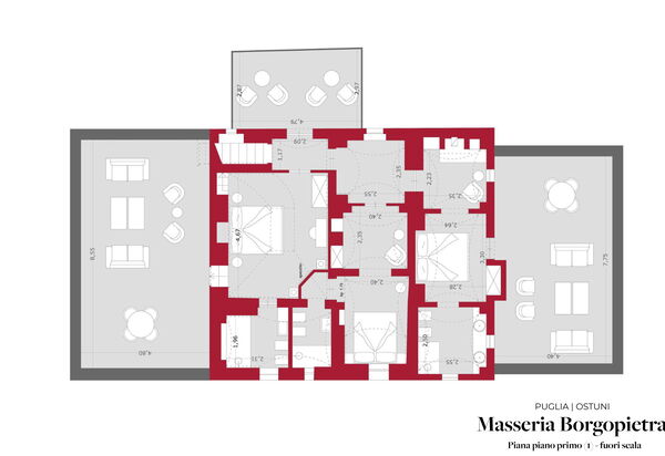 Masseria Borgopietra